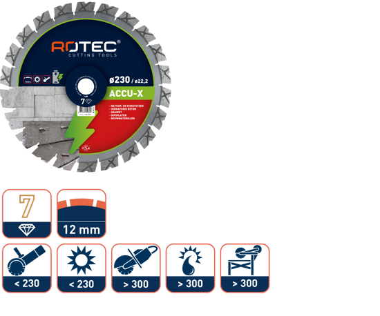 Afbeeldingen van DIAMANT ZAAGBLAD 'ACCU-X' VOORACCU-MACHINES ø230X2,3Xø22,2